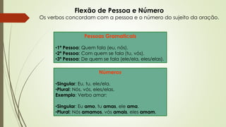 Flexão de Pessoa e Número
Os verbos concordam com a pessoa e o número do sujeito da oração.
Pessoas Gramaticais
•1ª Pessoa: Quem fala (eu, nós).
•2ª Pessoa: Com quem se fala (tu, vós).
•3ª Pessoa: De quem se fala (ele/ela, eles/elas).
Números
•Singular: Eu, tu, ele/ela.
•Plural: Nós, vós, eles/elas.
Exemplo: Verbo amar:
•Singular: Eu amo, tu amas, ele ama.
•Plural: Nós amamos, vós amais, eles amam.
 