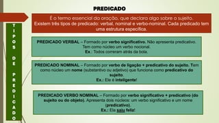 PREDICADO
É o termo essencial da oração, que declara algo sobre o sujeito.
Existem três tipos de predicado: verbal, nominal e verbo-nominal. Cada predicado tem
uma estrutura específica.
T
I
P
O
S
D
E
P
R
E
D
I
C
A
D
O
PREDICADO VERBAL – Formado por verbo significativo. Não apresenta predicativo.
Tem como núcleo um verbo nocional.
Ex.: Todos correram atrás da bola.
PREDICADO NOMINAL – Formado por verbo de ligação + predicativo do sujeito. Tem
como núcleo um nome (substantivo ou adjetivo) que funciona como predicativo do
sujeito.
Ex.: Ele é inteligente!
PREDICADO VERBO NOMINAL – Formado por verbo significativo + predicativo (do
sujeito ou do objeto). Apresenta dois núcleos: um verbo significativo e um nome
(predicativo).
Ex.: Ela saiu feliz!
 