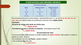 FUNÇÃO SINTÁTICA DOS PRONOMES OBLÍQUOS
Os pronomes pessoais do caso oblíquo, representados por o, a, os, as (lo, la, los, las, no, na,
nos, nas), em determinadas circunstâncias funcionam como objeto direto.
Exemplos:
Gostaria de vê-los mais tarde em minha casa.
Objeto direto
Convidaram-na para a reunião na empresa. Convidaram quem? Ela.
objeto direto
Os pronomes lhe, lhes
Os pronomes lhe e lhes exercem a função sintática de objeto indireto. Eles podem vir antes ou
depois do verbo. Observe
Vou confessar meu erro ao Paulo.» (objeto indireto)
«Vou confessar-lhe meu erro.
objeto indireto
 
