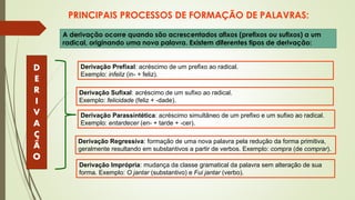 PRINCIPAIS PROCESSOS DE FORMAÇÃO DE PALAVRAS:
D
E
R
I
V
A
Ç
Ã
O
Derivação Prefixal: acréscimo de um prefixo ao radical.
Exemplo: infeliz (in- + feliz).
A derivação ocorre quando são acrescentados afixos (prefixos ou sufixos) a um
radical, originando uma nova palavra. Existem diferentes tipos de derivação:
Derivação Sufixal: acréscimo de um sufixo ao radical.
Exemplo: felicidade (feliz + -dade).
Derivação Parassintética: acréscimo simultâneo de um prefixo e um sufixo ao radical.
Exemplo: entardecer (en- + tarde + -cer).
Derivação Regressiva: formação de uma nova palavra pela redução da forma primitiva,
geralmente resultando em substantivos a partir de verbos. Exemplo: compra (de comprar).
Derivação Imprópria: mudança da classe gramatical da palavra sem alteração de sua
forma. Exemplo: O jantar (substantivo) e Fui jantar (verbo).
 