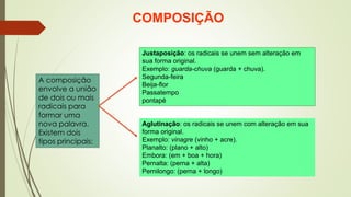 COMPOSIÇÃO
A composição
envolve a união
de dois ou mais
radicais para
formar uma
nova palavra.
Existem dois
tipos principais:
Justaposição: os radicais se unem sem alteração em
sua forma original.
Exemplo: guarda-chuva (guarda + chuva).
Segunda-feira
Beija-flor
Passatempo
pontapé
Aglutinação: os radicais se unem com alteração em sua
forma original.
Exemplo: vinagre (vinho + acre).
Planalto: (plano + alto)
Embora: (em + boa + hora)
Pernalta: (perna + alta)
Pernilongo: (perna + longo)
 