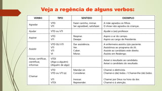 Veja a regência de alguns verbos:
 