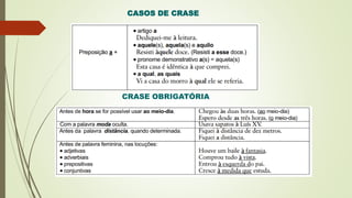 CASOS DE CRASE
CRASE OBRIGATÓRIA
 