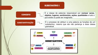 SUBSTANTIVO I
CONCEITO
É a classe de palavras responsável por nomear seres,
objetos, lugares, sentimentos, ações, qualidades e tudo o
que existe ou pode ser imaginado.
SUBSTANTIVAÇÃO É o processo de atribuir a uma palavra as funções de um
substantivo, mesmo que ela não pertença a essa classe
gramatical.
 