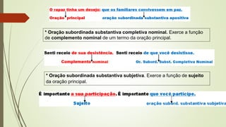 * Oração subordinada substantiva completiva nominal. Exerce a função
de complemento nominal de um termo da oração principal.
* Oração subordinada substantiva subjetiva. Exerce a função de sujeito
da oração principal.
 