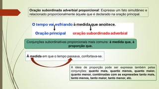 Oração subordinada adverbial proporcional: Expressa um fato simultâneo e
relacionado proporcionalmente àquele que é declarado na oração principal.
Conjunções subordinativas proporcionais mais comuns: à medida que, à
proporção que.
À medida em que o tempo passava, confortava-se.
A ideia de proporção pode ser expressa também pelas
conjunções: quanto mais, quanto menos, quanto maior,
quanto menor, combinadas com as expressões tanto mais,
tanto menos, tanto maior, tanto menor, etc.
 