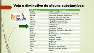 Veja o diminutivo de alguns substantivos:
 