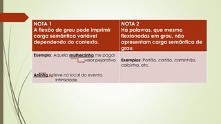 NOTA 1
A flexão de grau pode imprimir
carga semântica variável
dependendo do contexto.
NOTA 2
Há palavras, que mesmo
flexionadas em grau, não
apresentam carga semântica de
grau.
Exemplo: Aquela mulherzinha me paga!
valor pejorativo
Aninha esteve no local do evento.
Intimidade
Exemplos: Portão, cartão, caminhão,
calcinha, etc.
 