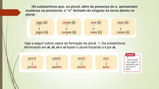 Há substantivos que, no plural, além da presença do s, apresentam
mudança na pronúncia: o “o” fechado do singular se torna aberto no
plural.
Veja a seguir outros casos de formação de plural. 1. Os substantivos
terminados em al, el, ol e ul fazem o plural trocando o l por is.
 