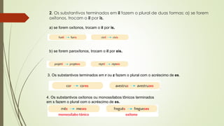 2. Os substantivos terminados em il fazem o plural de duas formas: a) se forem
oxítonos, trocam o il por is.
a) se forem oxítonos, trocam o il por is.
b) se forem paroxítonos, trocam o il por eis.
3. Os substantivos terminados em r ou z fazem o plural com o acréscimo de es.
4. Os substantivos oxítonos ou monossílabos tônicos terminados
em s fazem o plural com o acréscimo de es.
 