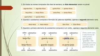3. Em todos os nomes compostos dos dias da semana, os dois elementos variam no plural.
4. Quando o substantivo composto é formado de palavras repetidas, apenas o segundo elemento varia.
5. Quando o primeiro elemento do substantivo composto é um verbo , apenas o segundo elemento varia.
 