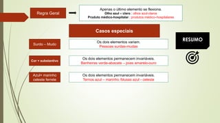 Casos especiais
Surdo – Mudo
Os dois elementos variam.
Pessoas surdas-mudas
Cor + substantivo
Os dois elementos permanecem invariáveis.
Banheiras verde-abacate – joias amarelo-ouro
Azul+ marinho
celeste ferrete
Os dois elementos permanecem invariáveis.
Ternos azul – marinho /blusas azul - celeste
Apenas o último elemento se flexiona.
Olho azul – claro : olhos azul-claros
Produto médico-hospitalar : produtos médico–hospitalares
Regra Geral
RESUMO
 