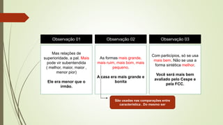 Observação 01 Observação 02 Observação 03
Mas relações de
superioridade, a pal. Mais
pode vir subentendida
( melhor, maior, maior ,
menor pior)
Ele era menor que o
irmão.
As formas mais grande,
mais ruim, mais bom, mais
pequeno.
A casa era mais grande e
bonita
Com particípios, só se usa
mais bem. Não se usa a
forma sintética melhor.
Você será mais bem
avaliado pelo Cespe e
pela FCC.
São usadas nas comparações entre
característica . Do mesmo ser
 