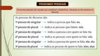 Pronomes pessoais são aqueles que substituem substantivos, indicando as três pessoas do
discurso.
 