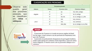 Observe este
quadro geral
dos pronomes
pessoais, que
se classificam
em retos e
oblíquos:
CLASSIFICAÇÃO DOS PRONOMES
 