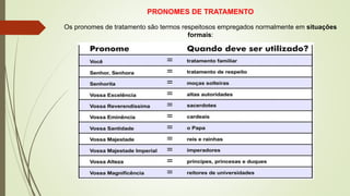 PRONOMES DE TRATAMENTO
Os pronomes de tratamento são termos respeitosos empregados normalmente em situações
formais:
 