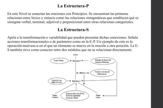 La Estructura-P
En este Nivel se conectan las oraciones con Principios. Se encuentran las primeras
relaciones entre léxico y sintaxis como las relaciones sintagmáticas que establecen qué es
sintagma verbal, nominal, adjetival y preposicional entre otras relaciones categoriales.

La Estructura-S
Apela a la transformación o variabilidad que pueden presentar dichas conexiones. Señala
acciones transformacionales o de parámetro como en la E-P. Un ejemplo de esto es la
operación muévase-a en el que un elemento se mueve en la oración a otra posición. La ES también sirve como conector entre dos módulos que no se relacionan directamente:

 