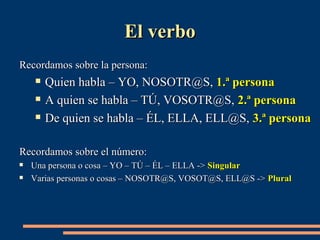 EEll vveerrbboo 
RReeccoorrddaammooss ssoobbrree llaa ppeerrssoonnaa:: 
 QQuuiieenn hhaabbllaa –– YYOO,, NNOOSSOOTTRR@@SS,, 11..ª ppeerrssoonnaa 
 AA qquuiieenn ssee hhaabbllaa –– TTÚÚ,, VVOOSSOOTTRR@@SS,, 22..ª ppeerrssoonnaa 
 DDee qquuiieenn ssee hhaabbllaa –– ÉÉLL,, EELLLLAA,, EELLLL@@SS,, 33..ª ppeerrssoonnaa 
RReeccoorrddaammooss ssoobbrree eell nnúúmmeerroo:: 
 UUnnaa ppeerrssoonnaa oo ccoossaa –– YYOO –– TTÚÚ –– ÉÉLL –– EELLLLAA -->> SSiinngguullaarr 
 VVaarriiaass ppeerrssoonnaass oo ccoossaass –– NNOOSSOOTTRR@@SS,, VVOOSSOOTT@@SS,, EELLLL@@SS -->> PPlluurraall 
 