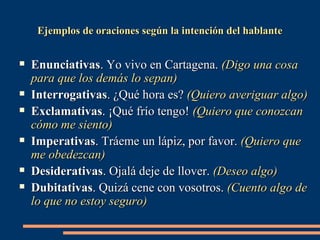 Ejemplos de oraciones según llaa iinntteenncciióónn ddeell hhaabbllaannttee 
 EEnnuunncciiaattiivvaass.. YYoo vviivvoo eenn CCaarrttaaggeennaa.. ((DDiiggoo uunnaa ccoossaa 
ppaarraa qquuee llooss ddeemmááss lloo sseeppaann)) 
 IInntteerrrrooggaattiivvaass.. ¿QQuuéé hhoorraa eess?? ((QQuuiieerroo aavveerriigguuaarr aallggoo)) 
 EExxccllaammaattiivvaass.. ¡¡QQuuéé ffrrííoo tteennggoo!! ((QQuuiieerroo qquuee ccoonnoozzccaann 
ccóómmoo mmee ssiieennttoo)) 
 IImmppeerraattiivvaass.. TTrrááeemmee uunn llááppiizz,, ppoorr ffaavvoorr.. ((QQuuiieerroo qquuee 
mmee oobbeeddeezzccaann)) 
 DDeessiiddeerraattiivvaass.. OOjjaalláá ddeejjee ddee lllloovveerr.. ((DDeesseeoo aallggoo)) 
 DDuubbiittaattiivvaass.. QQuuiizzáá cceennee ccoonn vvoossoottrrooss.. ((CCuueennttoo aallggoo ddee 
lloo qquuee nnoo eessttooyy sseegguurroo)) 
 