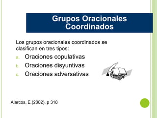 Los grupos oracionales coordinados se
clasifican en tres tipos:
a. Oraciones copulativas
b. Oraciones disyuntivas
c. Oraciones adversativas
Grupos Oracionales
Coordinados
Alarcos, E.(2002). p 318
 