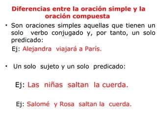 Diferencias entre la oración simple y la
           oración compuesta
• Son oraciones simples aquellas que tienen un
  solo verbo conjugado y, por tanto, un solo
  predicado:
  Ej: Alejandra viajará a París.

• Un solo sujeto y un solo predicado:


   Ej: Las niñas saltan la cuerda.

   Ej: Salomé y Rosa saltan la cuerda.
 