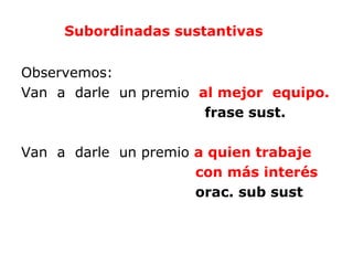 Subordinadas sustantivas


Observemos:
Van a darle un premio al mejor equipo.
                       frase sust.

Van a darle un premio a quien trabaje
                      con más interés
                      orac. sub sust
 