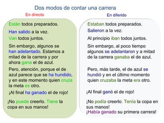 Están   todos preparados. Han salido   a la vez. Van   todos juntos . Sin embargo, algunos se   han adelantado .  Estamos a mitad de la carrera y por ahora   gana   el de azul. ¡Al final   ha ganado   el de rojo! ¡No   puede   creerlo.   Tiene   la copa en sus manos! Pero, atención, porque el de azul parece que se   ha hundido ,  y en este momento quien   cruza  la meta   es   otro. Dos modos de contar una carrera En directo En diferido Estaban   todos preparados. Salieron  a la vez. Al principio   iban   todos juntos. Sin embargo, al poco tiempo algunos   se adelantaron   y a mitad de la carrera   ganaba   el de azul. ¡Al final   ganó  el de rojo! ¡ Había ganado   su primera carrera! ¡No   podía   creerlo . Tenía   la copa en sus manos! Pero, más tarde, el de azul   se hundió   y en el último momento quien   cruzaba   la meta   era   otro. 