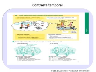 Contraste temporal. © GBE. Difusión / Klett / Prentice Hall. 2005/2008/2011 
