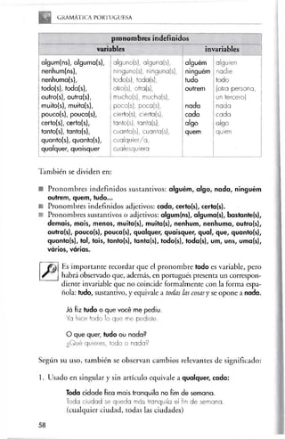 Varias Gramática portuguesa..pdf