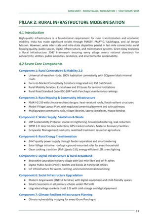 Rural Rising Vehicle Gram Uday Rising Village Rising Nation Blueprint 2047.pdf