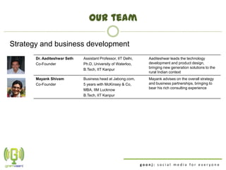 Our team

Strategy and business development
       Dr. Aaditeshwar Seth   Assistant Professor, IIT Delhi,      Aaditeshwar leads the technology
       Co-Founder             Ph.D, University of Waterloo,        development and product design,
                                                                   bringing new generation solutions to the
                              B.Tech, IIT Kanpur
                                                                   rural Indian context
       Mayank Shivam          Business head at Jabong.com,         Mayank advises on the overall strategy
       Co-Founder             5 years with McKinsey & Co,          and business partnerships, bringing to
                              MBA, IIM Lucknow                     bear his rich consulting experience
                              B.Tech, IIT Kanpur




                                                                goonj: social media for everyone
 