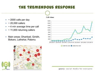The tremendous response

 ~ 2000 calls per day
 ~ 20,000 callers
 ~ 4 min average time per call
 ~ 11,000 returning callers


 Main areas: Dhanbad, Giridih,
  Bokaro, Lathehar, Palamu




                                  goonj: social media for everyone
 