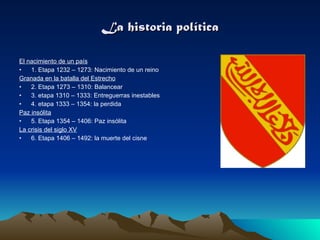 La historia política El nacimiento de un país 1. Etapa 1232 – 1273: Nacimiento de un reino Granada en la batalla del Estrecho 2. Etapa 1273 – 1310: Balancear 3. etapa 1310 – 1333: Entreguerras inestables 4. etapa 1333 – 1354: la perdida Paz insólita 5. Etapa 1354 – 1406: Paz insólita La crisis del siglo XV 6. Etapa 1406 – 1492: la muerte del cisne 
