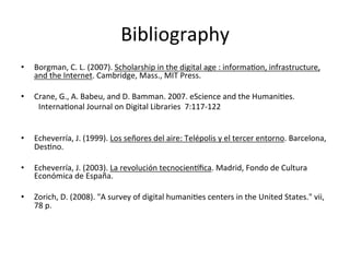 Bibliography	
  
•          Borgman,	
  C.	
  L.	
  (2007).	
  Scholarship	
  in	
  the	
  digital	
  age	
  :	
  informa=on,	
  infrastructure,	
  
           and	
  the	
  Internet.	
  Cambridge,	
  Mass.,	
  MIT	
  Press.	
  
	
  	
  
•          Crane,	
  G.,	
  A.	
  Babeu,	
  and	
  D.	
  Bamman.	
  2007.	
  eScience	
  and	
  the	
  Humani=es.	
  
            	
  Interna=onal	
  Journal	
  on	
  Digital	
  Libraries	
  	
  7:117-­‐122 	
  	
  
	
  
	
  
•          Echeverría,	
  J.	
  (1999).	
  Los	
  señores	
  del	
  aire:	
  Telépolis	
  y	
  el	
  tercer	
  entorno.	
  Barcelona,	
  
           Des=no.	
  
            	
  	
  
•          Echeverría,	
  J.	
  (2003).	
  La	
  revolución	
  tecnocienŒﬁca.	
  Madrid,	
  Fondo	
  de	
  Cultura	
  
           Económica	
  de	
  España.	
  
            	
  	
  
•          Zorich,	
  D.	
  (2008).	
  "A	
  survey	
  of	
  digital	
  humani=es	
  centers	
  in	
  the	
  United	
  States."	
  vii,	
  
           78	
  p.	
  
            	
  	
  
 