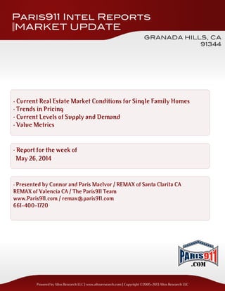 Granada Hills California real estate total market update