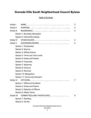 Granada Hills South Neighborhood Council Bylaws
Table of Contents

Article I

NAME………………………………………………….………….…

3

Article II

PURPOSE…………………………………………………………..

3

Article III

BOUNDARIES……………………………………………………...

4

Section 1: Boundary Description
Section 2: Internal Boundaries
Article IV

STAKEHOLDER…………………………………………………...

4

Article V

GOVERNING BOARD………………………………………….…

4

Section 1: Composition
Section 2: Quorum
Section 3: Official Actions
Section 4: Terms and Term Limits
Section 5: Duties and Powers
Section 6: Vacancies
Section 7: Absences
Section 8: Censure
Section 9: Removal
Section 10: Resignation
Section 11: Community Outreach
Article VI

OFFICERS……………………………………………….…….…..

7

Section 1: Officers of the Board
Section 2: Duties and Powers
Section 3: Selection of Officers
Section 4: Officer Terms
Article VII

COMMITTEES AND THEIR DUTIES……….……….…….……

Section 1: Standing
Section 2: Ad Hoc
Section 3: Committee Creation and Authorization
Granada Hills South Neighborhood Council Bylaws - Approved 01-26-2014
1

9

 