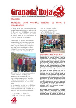 GRANADA:
IZQUIERDA UNIDA CONTINUA SUBIENDO EN VOTOS Y
ORGANIZACION
El PSOE es el que saca más votos en
las elecciones europeas en la provincia
de Granada con el 35,25 por ciento de
los votos, lo que le sitúa con 6,93 puntos
de ventaja sobre el PP, que alcanza el
28,32 por ciento de los sufragios.
Por su parte, IU se sitúa como tercera
fuerza política con mayor apoyo en las
urnas, con el 10,65 por ciento de los
votos, seguida por UPyD, que logra el
6,84 por ciento de los sufragios, sólo
ocho décimas más que Podemos, que
irrumpe con el 6,08 por ciento de los
votos.
“El triunfo” de los socialistas se produce
pese al retroceso en 11,9 puntos
respecto a las europeas de 2009,
mientras que los 'populares' también
sufren un descenso de 13,5 puntos en
relación a los comicios de hace cinco
años.
La participación se sitúa en un 45,75 por
ciento y la abstención en un 54,25 por
ciento. En junio de 2009 fue del 44,98 y
del 55,02 por ciento, respectivamente.
Los resultados en Granada:
- PSOE, 111.371 votos (35,25%).
- PP, 89.471 votos (28,32%).
- IU, 33.665 votos (10,65%).
- UPyD, 21.624, (6,84%).
- Podemos, 19.222 votos (6,08%).
AGRESIONES A LA GENTE DE IU
La dirección federal de Izquierda Unida muestra
públicamente su “rotunda condena” frente al
ataque dirigido ayer contra sus simpatizantes,
militantes y cargos, entre ellos su abogado y
dirigente federal Enrique Santiago, durante el
acto público de cierre de campaña electoral en
Santa Cruz de Tenerife. Para IU, esta agresión
supone “un paso más y esperamos que sea el
último” en la escalada de violencia contra esta
formación, detectada ya hace meses.
De hecho, al grave incidente de ayer en
Canarias, en el que dos personas fueron
detenidas por su acción violenta contra las
personas que participan en el mitin de IU, hay
que sumar el ataque de hace dos días, en plena
campaña electoral, contra la sede de IU-Aragón
en Zaragoza, en el que se destrozaron varias
lunas y se arrojó pintura contra las instalaciones.
Además, hace poco más de un mes se produjo
otra acción esta vez contra la sede federal de IU
en Madrid, cuya entrada sufrió una acción
vandálica más con destrozos, pintadas y
amenazas en sus paredes.
En Granada el coche de nuestra camarada
Choni amanecía empapelado con insultos
insulsos y en Baza, otra heroicidad de los
violentos cubría de huevos el vehículo de
nuestra candidata al parlamento europeo Maripi.
 