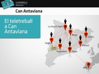 Inauguració del Punt d'Informació Juvenil de la Granadella - Presentació Can Antaviana
