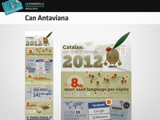 Inauguració del Punt d'Informació Juvenil de la Granadella - Presentació Can Antaviana