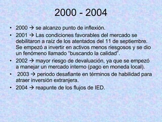 2000 - 2004 2000    se alcanzo punto de inflexión. 2001    Las condiciones favorables del mercado se debilitaron a raíz de los atentados del 11 de septiembre. Se empezó a invertir en activos menos riesgosos y se dio un fenómeno llamado “buscando la calidad”. 2002    mayor riesgo de devaluación, ya que se empezó a manejar un mercado interno (pago en moneda local). 2003    periodo desafiante en términos de habilidad para atraer inversión extranjera. 2004    reapunte de los flujos de IED. 