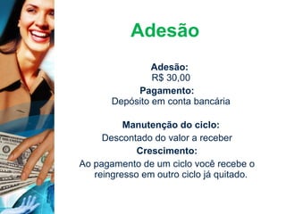 Adesão Adesão:   R$ 30,00 Pagamento: Depósito em conta bancária Manutenção do ciclo: Descontado do valor a receber Crescimento: Ao pagamento de um ciclo você recebe o reingresso em outro ciclo já quitado. 