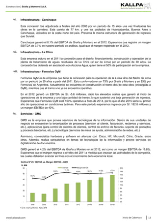 Construcción | Graña y Montero S.A.A.
Fuente: Graña y Montero, Kallpa SAB
www.kallpasab.com 13
Esta concesión fue adjudicada a finales del año 2006 por un periodo de 15 años una vez finalizadas las
obras en la carretera. Esta consta de 77 km. y une los poblados de Huancabamba, Buenos Aires y
Canchaque, ubicados en la costa norte del país. Presenta la misma estructura de generación de ingresos
que Survial.
GMD es la empresa que provee servicios de tecnologías de la información. Dentro de sus unidades de
negocio se encuentran la tercerización de procesos (atención al cliente, facturación, reclamos y servicios,
etc.), aplicaciones (para control de créditos de clientes, control de archivo de facturas, soporte de productos
y procesos bancarios, etc.) y tecnología (servicios de mesa de ayuda, administración de redes, etc.)
Asimismo, comercializa hardware y software en alianzas con Cisco, HP, Microsoft, Citrix, Oracle, entre
otros. Además, realiza consultorías en temas de tecnologías de la información y provee servicios de
digitalización de documentos.
Canchaque generó el 0.1% del EBITDA de Graña y Montero en el 2012. Esperamos que registre un margen
EBITDA de 9.7% en nuestro periodo de análisis, igual que el margen registrado en el 2012.
Ferrovías GyM es la empresa que tiene la concesión para la operación de la Línea Uno del Metro de Lima
por un periodo de 30 años a partir del 2011. Esta conformada en un 75% por Graña y Montero y en 25% por
Ferrovías de Argentina. Actualmente se encuentra en construcción el tramo dos de esta obra (encargada a
GyM), mientras que el tramo uno ya se encuentra operativo.
En el 2012 generó un EBITDA de S/. -5.6 millones, dado los elevados costos que generó el inicio de
operaciones de la empresa y una baja cantidad de trenes, lo que sustentó una baja generación de ingresos.
Esperamos que Ferrovías GyM esté 100% operativo a fines de 2014, por lo que el año 2015 sería su primer
año de operaciones en condiciones óptimas. Para este periodo esperamos ingresos por S/. 182.0 millones y
un margen EBITDA de 40%.
Inicio de Cobertura
vii. Infraestructura - La Chira
viii. Infraestructura - Ferrovías GyM
ix. Servicios - GMD
vi. Infraestructura - Canchaque
Esta empresa obtuvo en el 2011 la concesión para el diseño, financiamiento, construcción y operación de la
planta de tratamiento de aguas residuales de La Chira (al sur de Lima) por un periodo de 30 años. La
concesión fue obtenida en asociación con Acciona Agua, quien tiene el 50% de participación en la empresa.
GMD generó el 4.2% del EBITDA de Graña y Montero en el 2012, así como un margen EBITDA de 16.6%.
Esperamos que el margen regrese a niveles del 2011 a medida que crezcan las actividades de la compañía,
las cuales deberían avanzar en línea con el crecimiento de la economía local.
14.0%
13.3%
16.8%
17.5%
16.6% 16.8% 17.0% 17.2%
0%
2%
4%
6%
8%
10%
12%
14%
16%
18%
20%
-
10
20
30
40
50
60
2008 2009 2010 2011 2012 2013e 2014e 2015e
S/. MM
Gráfico Nº 25: EBITDA vs. Margen EBITDA - GMD
EBITDA Margen EBITDA
 