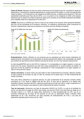Construcción | Graña y Montero S.A.A.
Fuente: Graña y Montero, Kallpa SAB Fuente: Graña y Montero, Kallpa SAB
www.kallpasab.com 18
Costo de Ventas: Respecto al costo de ventas, estimamos que el margen bruto (sin considerar la carga por
depreciación y amortización) mejorará ligeramente en nuestro periodo de análisis. La razón principal de esta
mejora se debe a: i) el incremento en los márgenes de GyM Ferrovías, a medida que se alcance el 100% de
operatividad (estimado para fines del año 2014), y ii) un aumento en los márgenes de CAM, ante mejoras
operativas que se espera que realice la gerencia, dado que la empresa se encontraba realizando actividades
poco rentables antes de su adquisición en el año 2011.
Tasa de descuento: Estimamos una tasa de descuento (WACC) de 10.87%, la cual es el resultado de
asumir una tasa libre de riesgo de 4.50% (que incluye una tasa de 3.00% como tasa libre de riesgo de un
mercado maduro y un 1.50% de riesgo país). Estimamos un beta desapalancado de 0.97, que es un
promedio ponderado de los betas de los sectores en los que se desempeña Graña y Montero (beta
apalancado es de 1.30). Asumimos una tasa promedio de endeudamiento de 4.5% y una tasa de
apreciación esperada para el nuevo sol de 1.00%.
Interés minoritario: La teoría indica que para hallar el valor fundamental de la empresa, debemos restarle
al valor presente de los flujos de caja, el valor de mercado de la deuda neta y el valor fundamental del
ínterés minoritario.
Para este último realizamos el siguiente ejercicio. El valor fundamental de la empresa (incluido interés
minoritario) es 17.3x veces la utilidad neta del año 2013. Si este ratio lo aplicamos a la utilidad neta
atribuible al interés minoritario del 2013, podremos aproximarnos al valor del mismo. Luego, le aplicamos un
castigo de 15% por liquidez, para obtener el valor fundamental del interés minoritario.
Inicio de Cobertura
CAPEX: Asumimos un CAPEX que crece en línea con las ventas de la empresa. Este representa alrededor
del 6.5% de las actividades de la empresa. Asimismo, no realizamos estimaciones sobre inversiones en
fusiones y adquisiciones, dado que la empresa no ha hecho anuncios oficiales al respecto.
Endeudamiento: Graña y Montero es una empresa que se caracteriza por tener buenos indicadores de
apalancamiento. No obstante, ha incrementado su deuda recientemente debido a las necesidades de capital
que implican las operaciones del tren eléctrico (compra de trenes), así como las recientes adquisiciones.
Su ratio deuda/EBITDA cerró el año 2012 en niveles de 1.1x (comparables en la región registran un ratio por
encima de 3.0x veces). Esperamos que este ratio mejore gradualmente en nuestro periodo de análisis, al
igual que el ratio de cobertura de intereses, actualmente en 18.8x (comparables en la región registran un
ratio en menos de 8.0x veces).
6.0%
8.4% 8.3%
6.5% 6.5% 6.5%
0%
1%
2%
3%
4%
5%
6%
7%
8%
9%
10%
0
100
200
300
400
500
600
700
800
900
2010 2011 2012 2013e 2014e 2015e
% VentasS/. MM
Gráfico Nº 32: CAPEX como % de ventas
F&A
CAPEX
% Ventas
0
5
10
15
20
25
30
0.0
0.2
0.4
0.6
0.8
1.0
1.2
2010 2011 2012 2013e 2014e 2015e
EBITDA/
Intereses
Deuda/
EBITDA
Gráfico Nº 33: Ratios de endeudamiento
Deuda/EBITDA
EBITDA/Intereses
 