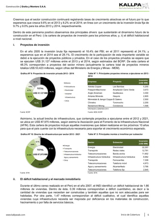 Construcción | Graña y Montero S.A.A.
i. Proyectos de inversión
Fuente: BCRP Fuente: MEM, BCRP
Fuente: AFIN Fuente: AFIN
ii. El déficit habitacional y el mercado inmobiliario
www.kallpasab.com 6Inicio de Cobertura
8,682
Transporte
Empresa
Xstrata Copper
Freeport-Macmoran
Proyecto
Las Bambas 5,200
Ferrocarriles 7,308
Telecomunicaciones Telefonía móvil 4,973
12,791
Inversión
(US$ MM)
Tabla N° 1: Principales proyectos mineros a ejecutarse en 2013 -
2014
Tabla N° 2: Principales montos a invertirse por subsector
Sector Subsector
Inversión
(US$ MM)
Energía Electricidad 32,297
Transporte Redes viales
Ampliación Cerro Verde
Anglo American
Antares Minerals
Creemos que el sector construcción continuará registrando tasas de crecimiento atractivas en el futuro por lo que
esperamos que crezca 9.6% en el 2013 y 8.2% en el 2014; en línea con un crecimiento de la inversión bruta fija de
9.7% y 9.0% para los años 2013 y 2014, respectivamente.
Dentro de este panorama positivo observamos dos principales drivers que sustentarán el dinamismo futuro de la
construcción en el Perú: i) la cartera de proyectos de inversión para los próximos años; y, ii) el déficit habitacional
a nivel nacional.
En el año 2005 la inversión bruta fija representó el 18.4% del PBI; en el 2011 representó el 24.1%; y
esperamos que en el 2014 sea el 28.1%. El crecimiento de la participación de esta importante variable se
debió a la ejecución de proyectos públicos y privados. En el caso de los proyectos privados se espera que
se ejecuten US$ 31,127 millones entre el 2013 y el 2014, según estimados del BCRP. De esta cartera el
48.3% corresponden a proyectos del sector minero (actualmente la cartera total de proyectos mineros
totaliza US$ 53,423 millones, según cifras del Ministerio de Energía y Minas - MEM).
3,573
Quellaveco 3,300
Haquira 2,800
El Galeno 2,500
Toromocho 2,200
Constancia 1,546
Chinalco
Norsemont Mining
Minmetals & Jiangxi Copper
Agua y saneamiento Alcantarillado 3,766
Telecomunicaciones Telefonía fija 2,645
Asimismo, la actual brecha de infraestructura, que contempla proyectos a ejecutarse entre el 2012 y 2021,
se ubica en US$ 87,975 millones, según estima la Asociación para el Fomento de la Infraestructura Nacional
(AFIN). Esta cartera de proyectos incluye aquellas inversiones que deben realizarse en los próximos 10 años
para que el país cuente con la infraestructura necesaria para soportar el crecimiento económico esperado.
Información a setiembre 2012
Telecomunicaciones Banda ancha 11,852
Infraestructura hidráulica Infraestructura hidráulica
Durante el último censo realizado en el Perú en el año 2007, el INEI identificó un déficit habitacional de 1.86
millones de viviendas. Dentro de éste, 0.39 millones correspondían a déficit cuantitativo, es decir a la
cantidad de viviendas que necesitan ser construidas y también aquellas que no son adecuadas para ser
habitadas. Por otra parte, 1.47 millones correspondían al déficit cualitativo, el cual identifica aquellas
viviendas cuya infraestructura necesita ser mejorada por deficiencia en los materiales de construcción,
hacinamiento o por falta de servicios básicos.
48.3%
14.3%
12.1%
5.7%
5.5%
14.1%
Gráfico Nº 9: Proyectos de inversión privada 2013 - 2014
Minería
Hidrocarburos
Electricidad
Industrial
Infraestructura
Otros
TOTAL
US$ 31,127 MM
37.5%
23.8%
21.8%
9.9%
6.1%
1.0%
Gráfico Nº 10: Brecha de infraestructura por sector 2012 - 2021
Energía
Transporte
Telecomunicaciones
Infraestructura hidráulica
Agua y saneamiento
Otros
TOTAL
US$ 87,975 MM
 