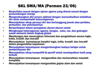 SKL SMA/MA (Permen 23/06) Berperilaku sesuai dengan ajaran agama yang dianut sesuai dengan perkembangan remaja Mengembangkan diri secara optimal  dengan memanfaatkan kelebihan diri serta memperbaiki kekurangannya Menunjukkan sikap percaya diri dan bertanggung jawab atas perilaku, perbuatan, dan pekerjaannya Berpartisipasi dalam penegakan aturan-aturan sosial   Menghargai keberagaman agama, bangsa,  suku, ras, dan golongan sosial ekonomi dalam lingkup global Membangun dan menerapkan informasi dan pengetahuan secara logis, kritis, kreatif, dan inovatif Menunjukkan  kemampuan berpikir logis, kritis, kreatif, dan inovatif dalam pengambilan keputusan Menunjukkan kemampuan mengembangkan budaya belajar untuk pemberdayaan diri Menunjukkan sikap kompetitif & sportif untuk mendapatkan hasil yang terbaik Menunjukkan kemampuan  menganalisis dan memecahkan masalah kompleks Menunjukkan kemampuan menganalisis gejala alam dan sosial 