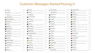 Customer Messages Started Pouring In
 