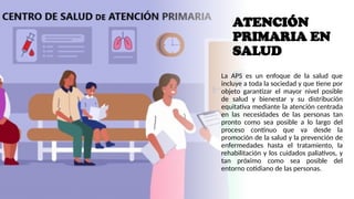 LA IMPORTANCIA DE LA ATENCION PRIMARIA EN LA SALUD | PPTX