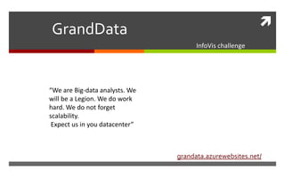 
GrandData
                                      InfoVis challenge




“We are Big-data analysts. We
will be a Legion. We do work
hard. We do not forget
scalability.
 Expect us in you datacenter”



                                grandata.azurewebsites.net/
 