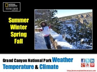 Summer
Winter
Spring
Fall
Grand Canyon National Park Weather

Temperature & Climate

http://www.explorethecanyon.com

 