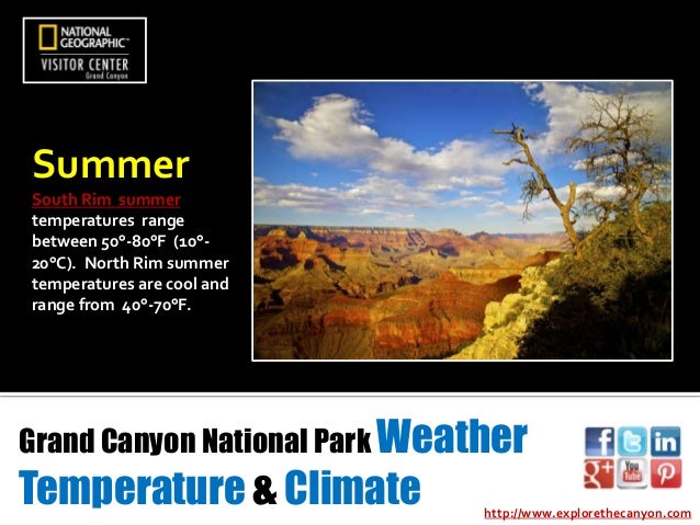 Grand Canyon Weather & Climate Temperatures